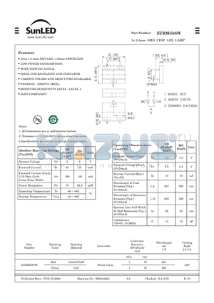 ZURMG85W datasheet - 3x 2.4mm SMD CHIP LED LAMP