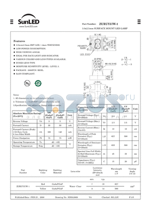 ZURUY57W-1 datasheet - 3.0x2.5mm SURFACE MOUNT LED LAMP