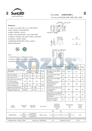 ZURUY59W-1 datasheet - 1.6x1.5mm BI-COLOR SMD CHIP LED LAMP