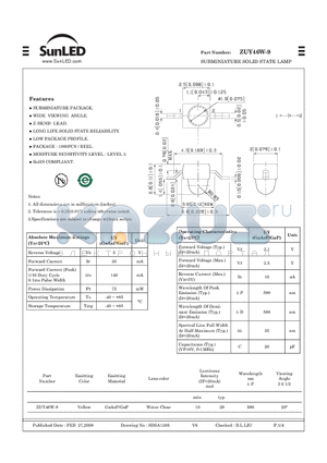 ZUY46W-9 datasheet - SUBMINIATURE SOLID STATE LAMP