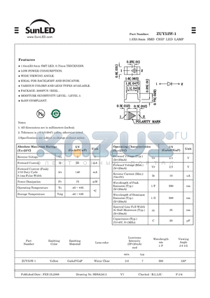ZUY53W-1 datasheet - 1.6X0.8mm SMD CHIP LED LAMP
