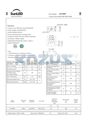 ZUY60W datasheet - 3.0mmx1.5mm SMD CHIP LED LAMP