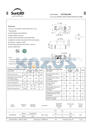 ZUYMG56W datasheet - 3.0x1.0mm RIGHT ANGLE SMD CHIP LED LAMP