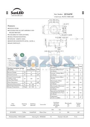 ZUY45FW datasheet - 3.5x2.8 mm PLCC2 SMD LED