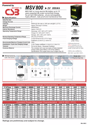 MSV800 datasheet - a long service life battery up to 15years expected life under normal float charge