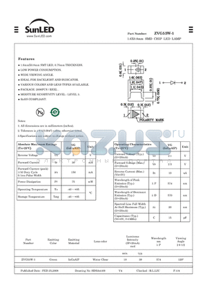 ZVG53W-1 datasheet - 1.6X0.8mm SMD CHIP LED LAMP