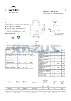 ZVG48WA datasheet - SOT-23 SURFACE MOUNT LED LAMP