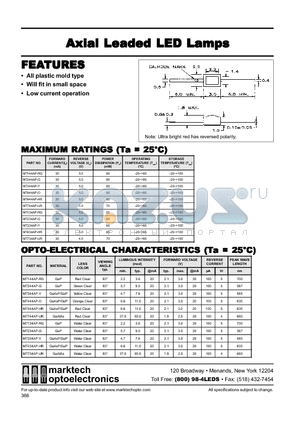 MT134AP-RG datasheet - Axial Leaded LED Lamps