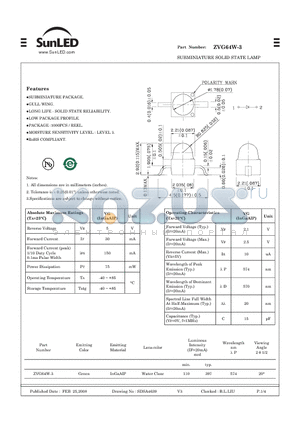 ZVG64W-3 datasheet - SUBMINIATURE SOLID STATE LAMP