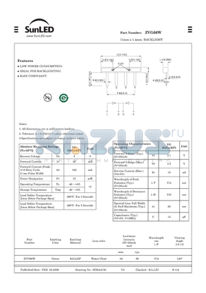 ZVG66W datasheet - 11mm x 1.4mm BACKLIGHT