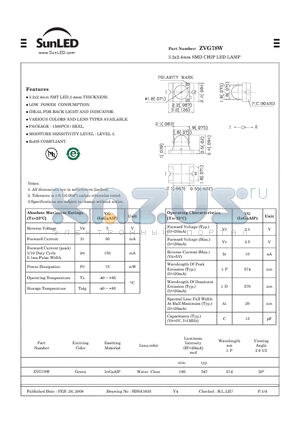 ZVG78W datasheet - 3.2x2.4mm SMD CHIP LED LAMP