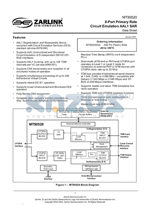 MT90520AG datasheet - 8-Port Primary Rate Circuit Emulation AAL1 SAR