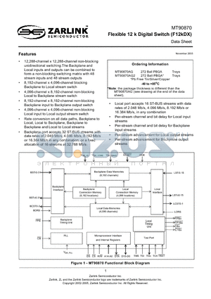 MT90870AG2 datasheet - Flexible 12 k Digital Switch (F12kDX)