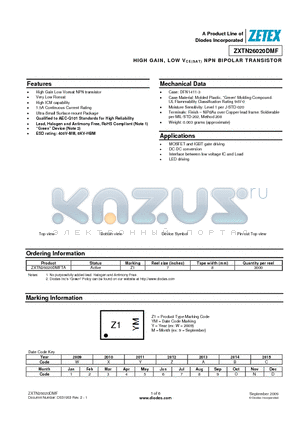 ZXTN26020DMFTA datasheet - HIGH GAIN, LOW VCE(SAT) NPN BIPOLAR TRANSISTOR