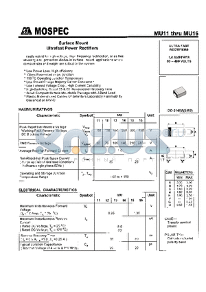 MU14 datasheet - POWER RECTIFIERS(1.0A,50-400V)