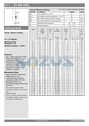 ZY11 datasheet - Axial lead diode Zener silicon diodes