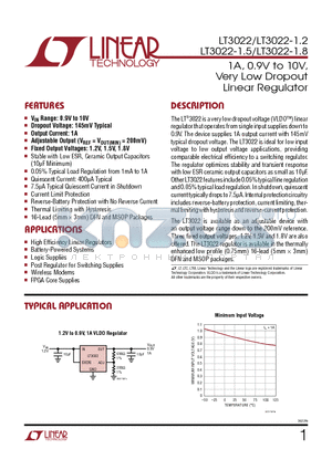 LT3080-1 datasheet - 1A, 0.9V to 10V, Very Low Dropout Linear Regulator