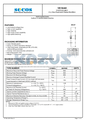MUR460 datasheet - 4 A, Glass Passivated Ultafast Rectifiers