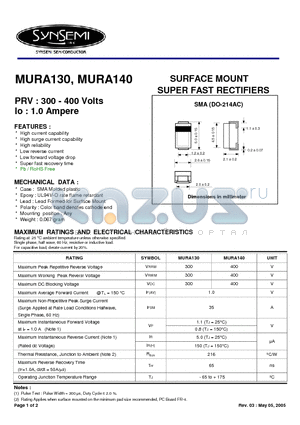 MURA140 datasheet - SURFACE MOUNT SUPER FAST RECTIFIERS