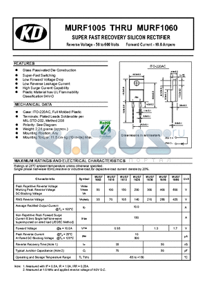 MURF1010 datasheet - SUPER FAST RECOVERY SILICON RECTIFIER