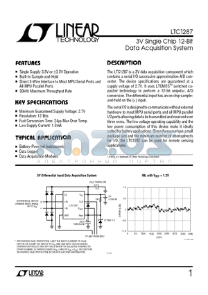 LTC1287CCJ datasheet - 3V Single Chip 12-Bit Data Acquisition System