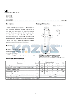 MVL-313GH datasheet - Standard color transparent plastic lens