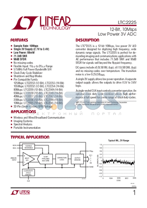 LTC2225CUH datasheet - 12-Bit, 10Msps Low Power 3V ADC