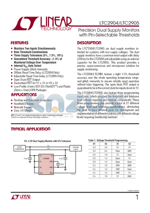 LTC2904ITS8 datasheet - Precision Dual Supply Monitors with Pin-Selectable Thresholds