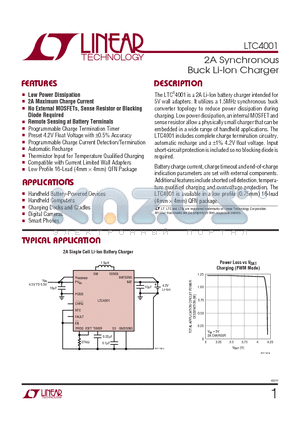 LTC4001EUF datasheet - 2A Synchronous Buck Li-Ion Charger