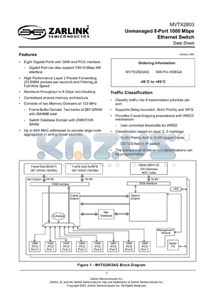 MVTX2803 datasheet - Unmanaged 8-Port 1000 Mbps Ethernet Switch
