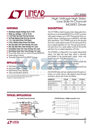 LTC4446EMS8E-TRPBF datasheet - High Voltage High Side/Low Side N-Channel MOSFET Driver