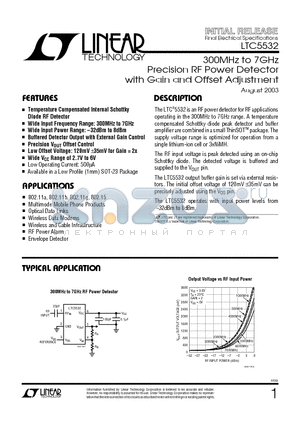 LTC5532 datasheet - 300MHz to 7GHz Precision RF Power Detector with Gain and Offset Adjustment