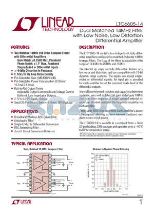LTC6605IDJC-14-PBF datasheet - Dual Matched 14MHz Filter with Low Noise, Low Distortion Differential Amplifi er