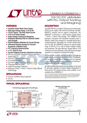 LTM4601AEV-1-PBF datasheet - 12A DC/DC lModules with PLL, Output Tracking and Margining