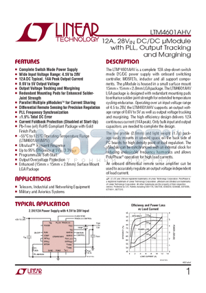 LTM4601AHV datasheet - 12A, 28VIN DC/DC lModule with PLL, Output Tracking and Margining