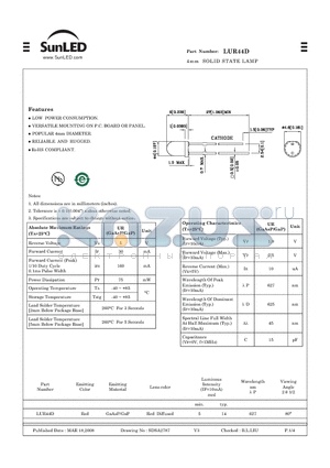 LUR44D datasheet - 4mm SOLID STATE LAMP