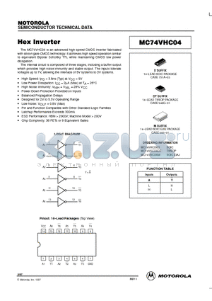 MX74VHC04 datasheet - HEX INVERTER