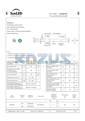 LURR37D datasheet - T-1(3mm) ROUND LED LAMP