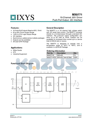MX8771RTR datasheet - 16-Channel, 60V Driver Push-Pull Output, I2C Interface