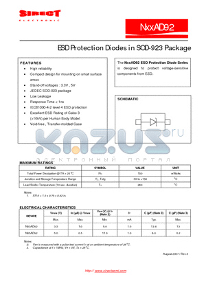 N03AD92 datasheet - ESD Protection Diodes in SOD-923 Package