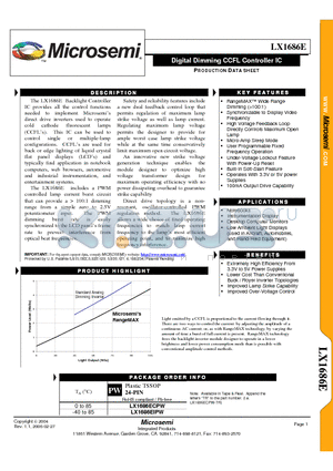 LX1686ECPW datasheet - Digital Dimming CCFL Controller IC