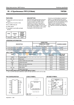 N74F224D datasheet - 16  4 Synchronous FIFO 3-State
