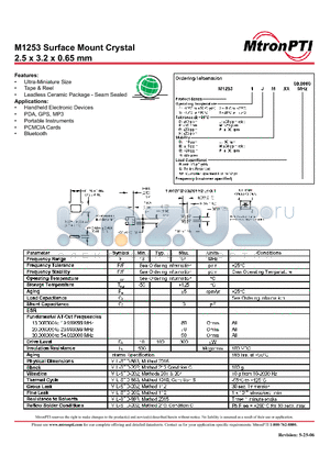 M12532HD datasheet - Surface Mount Crystal 2.5 x 3.2 x 0.65 mm