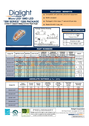 598-8821-307F datasheet - Micro LED SMD LED (3.2mm X 1.5mm X 1.0mm) Tri-Color Right Angle