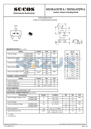 M1MA152WA datasheet - Surface Mount Switching Diode