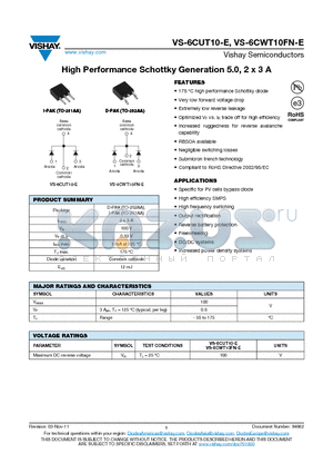 6CWT10FN-E datasheet - High Performance Schottky Generation 5.0, 2 x 3 A