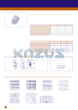 CL-190IRS-X datasheet - Infrared Chip LED