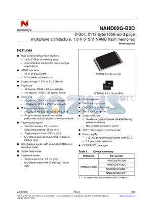 NAND02G-B2D datasheet - 2-Gbit, 2112-byte/1056-word page multiplane architecture, 1.8 V or 3 V, NAND flash memories