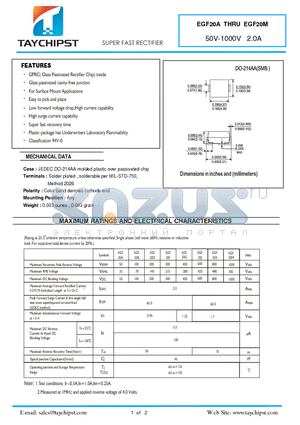 EGF20J datasheet - SUPER FAST RECTIFIER