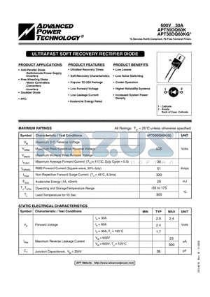 APT30DQ60KG datasheet - ULTRAFAST SOFT RECOVERY RECTIFIER DIODE